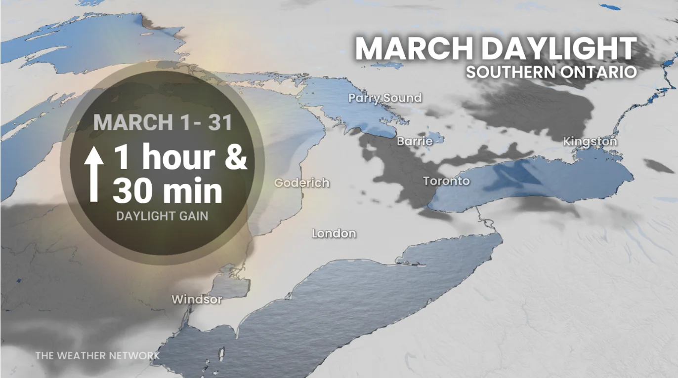 Ontario - March Daylight hours increase 