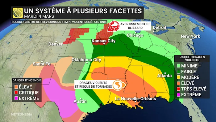TEMPETE US2