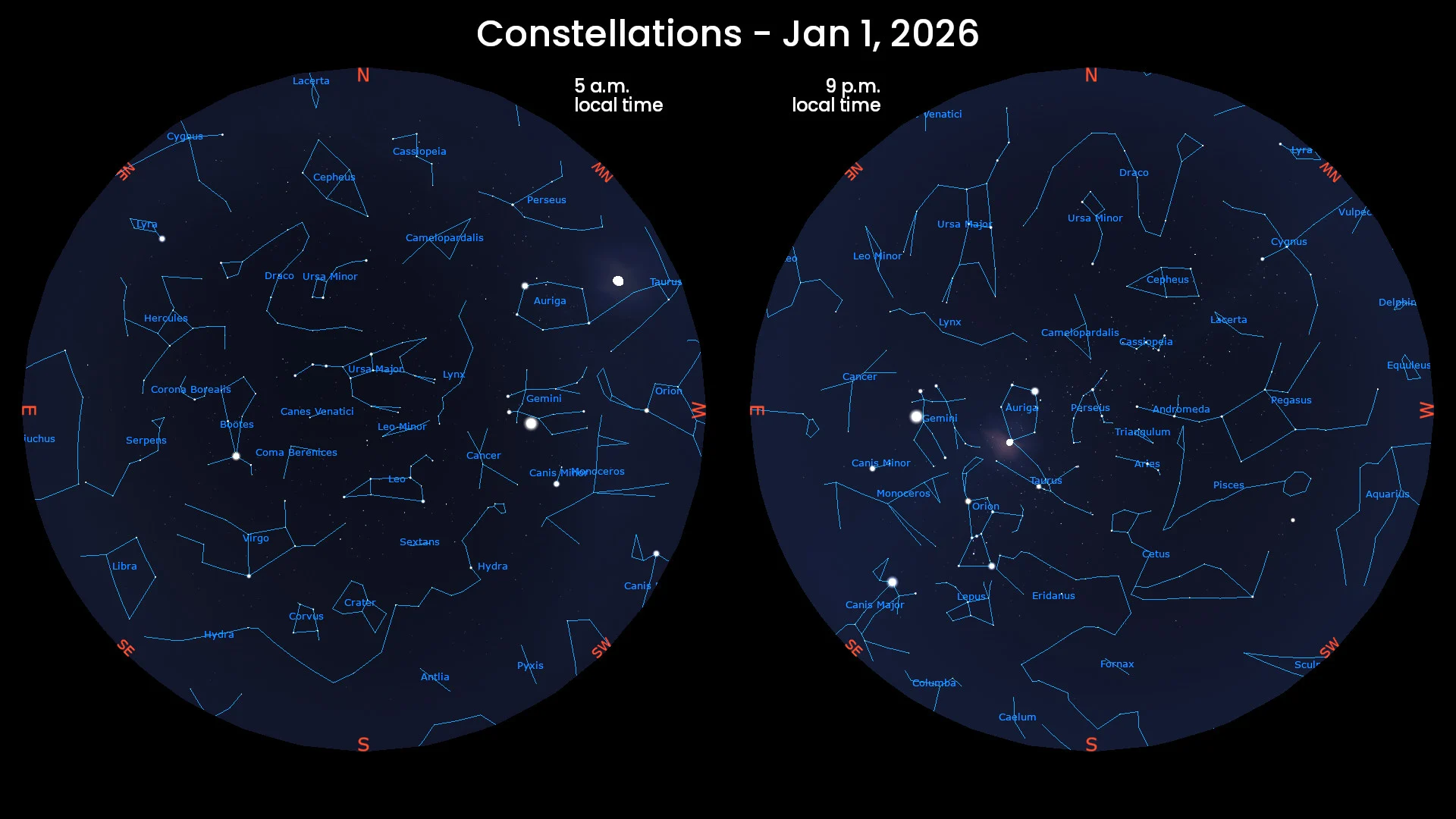 January 1st 2026 - Constellations - allsky