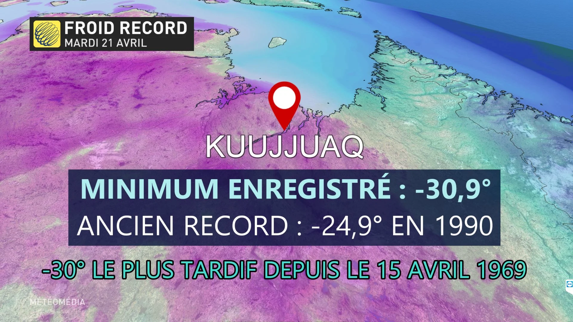 Records froid
