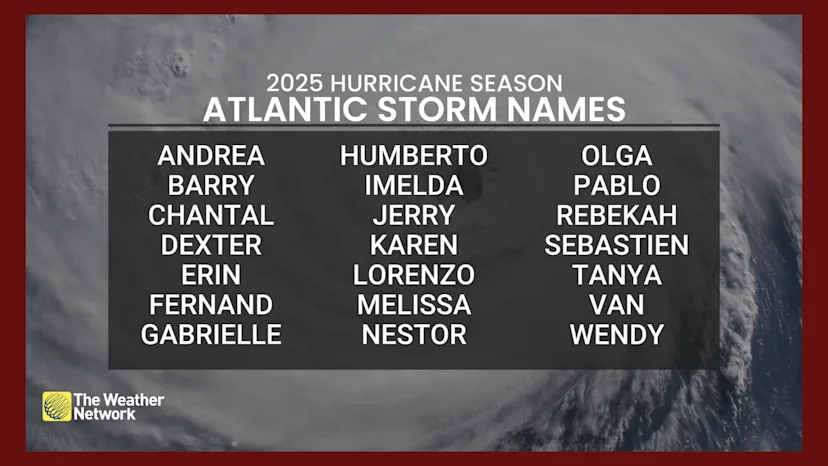 Here are the 21 storm names for the 2025 hurricane season and why we Here are the 21 storm names for the 2025 hurricane season and why we