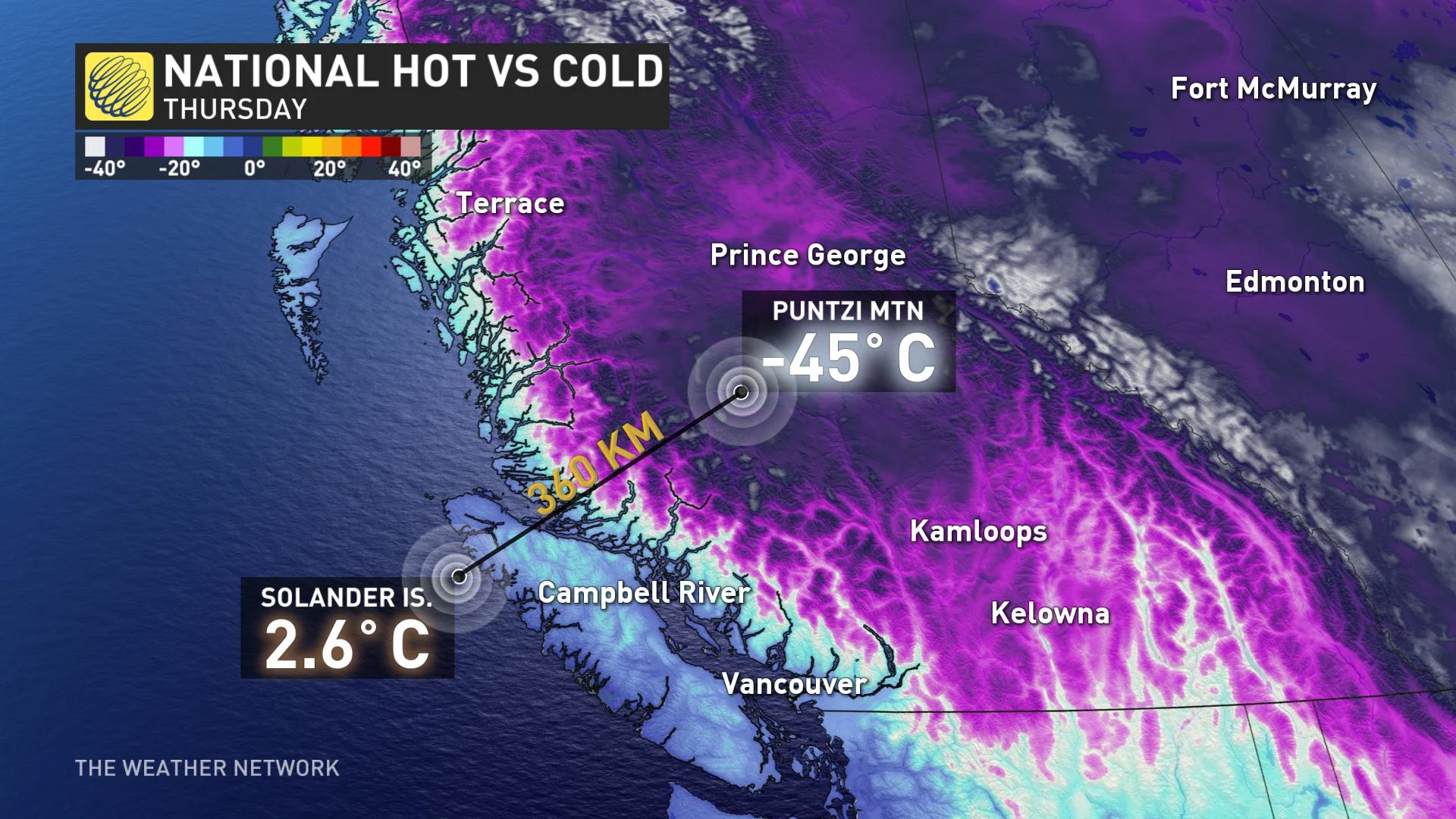 hot and cold