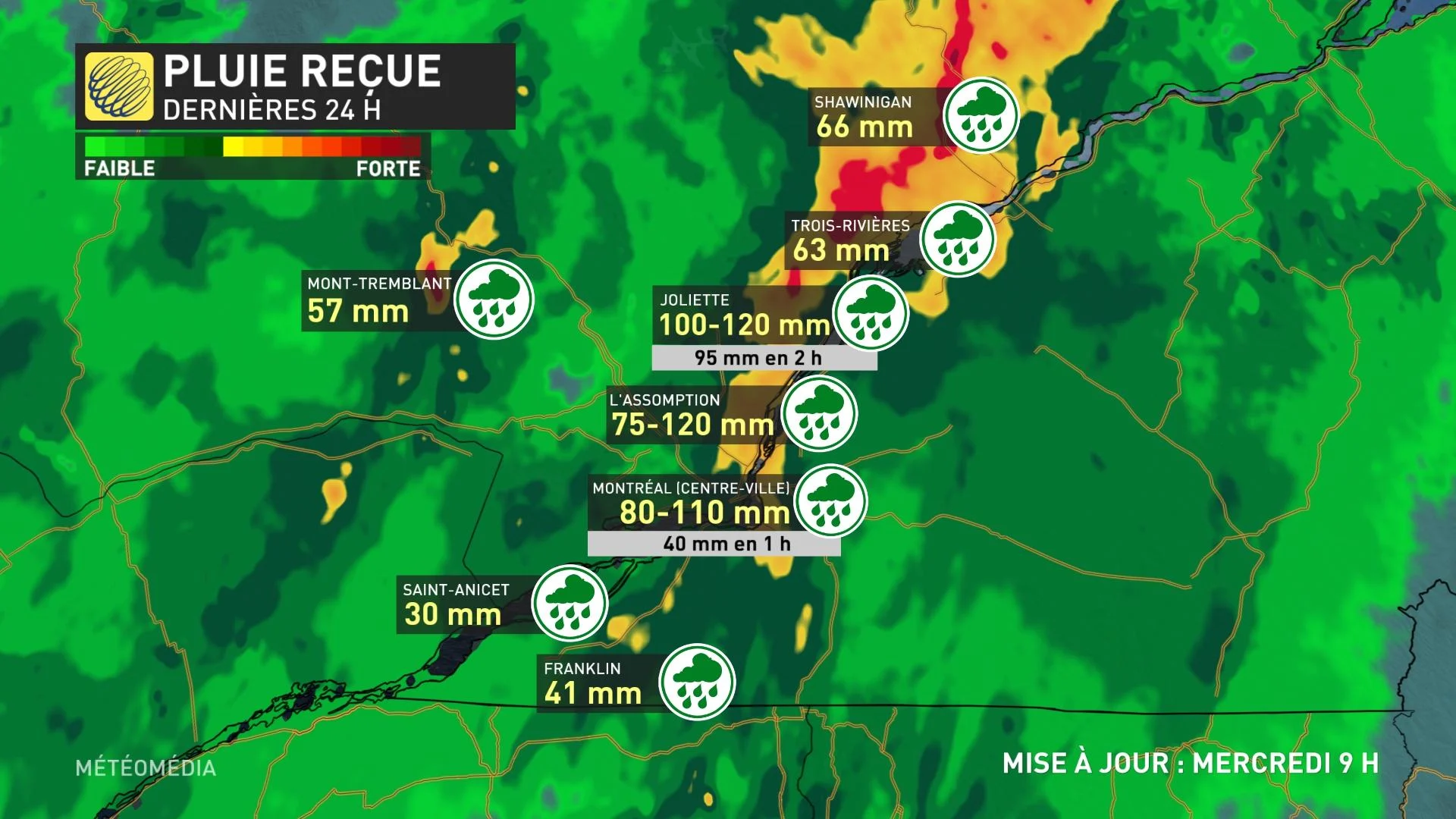 BILAN1 PLUIE REÇUE
