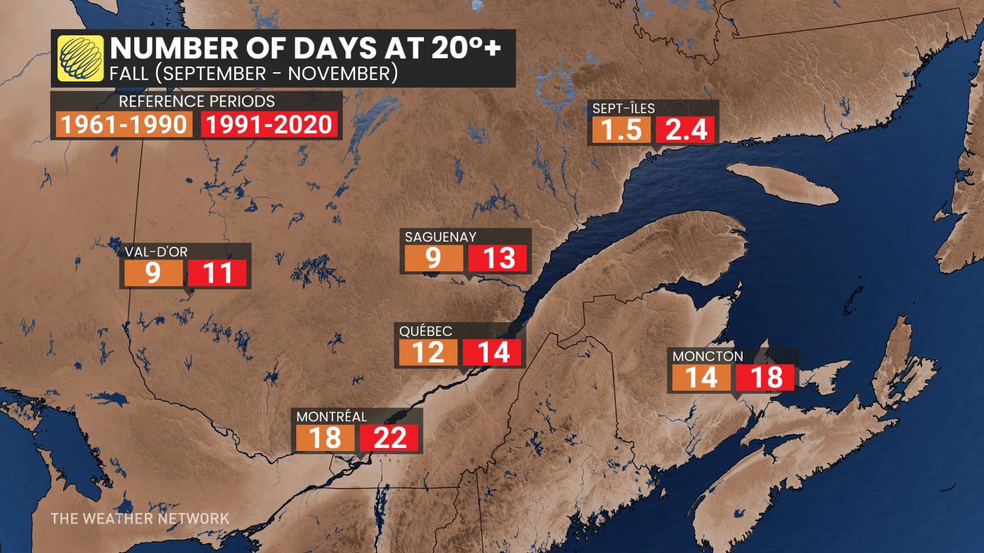 Number of above 20 C days in Quebec 1961-1990