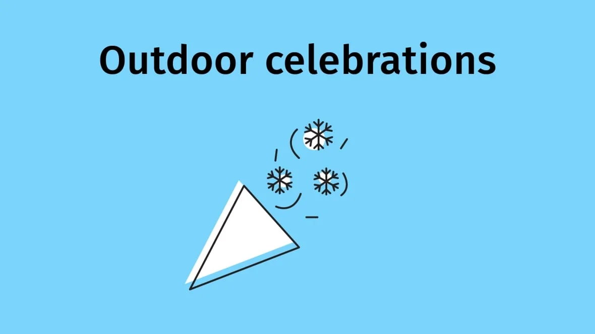 Dr. Anne Huang said it's important people practice physical distancing, wear masks and be mindful of enclosed spaces when having an outdoor celebration. (CBC Graphics)