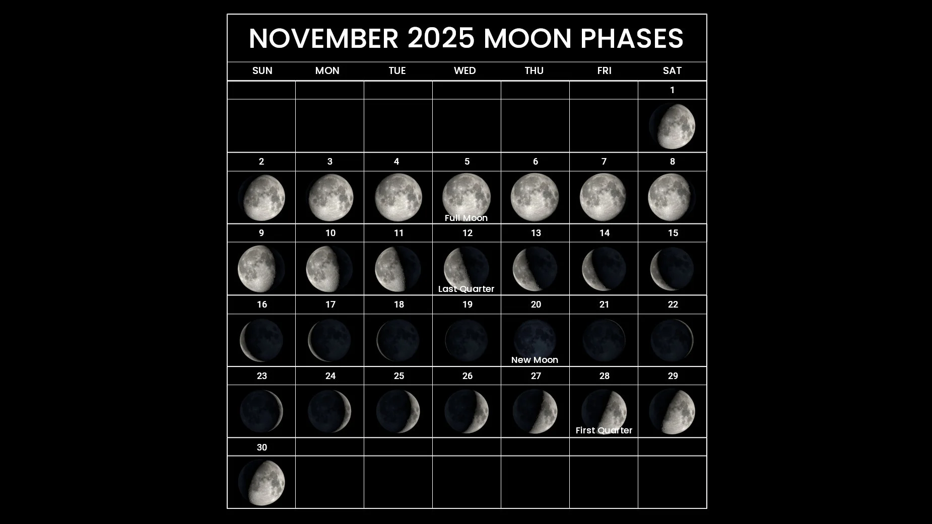 Moon-Calendar-November-2025