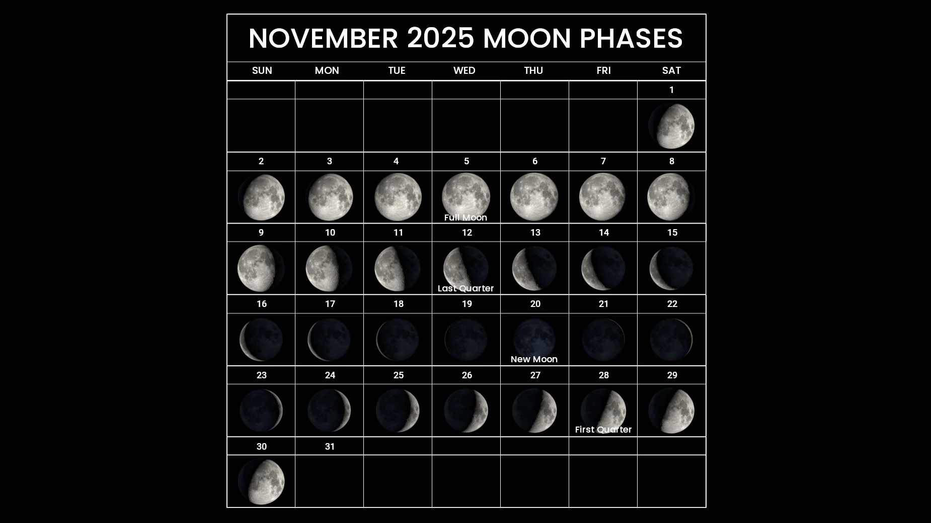 Moon-Calendar-November-2025