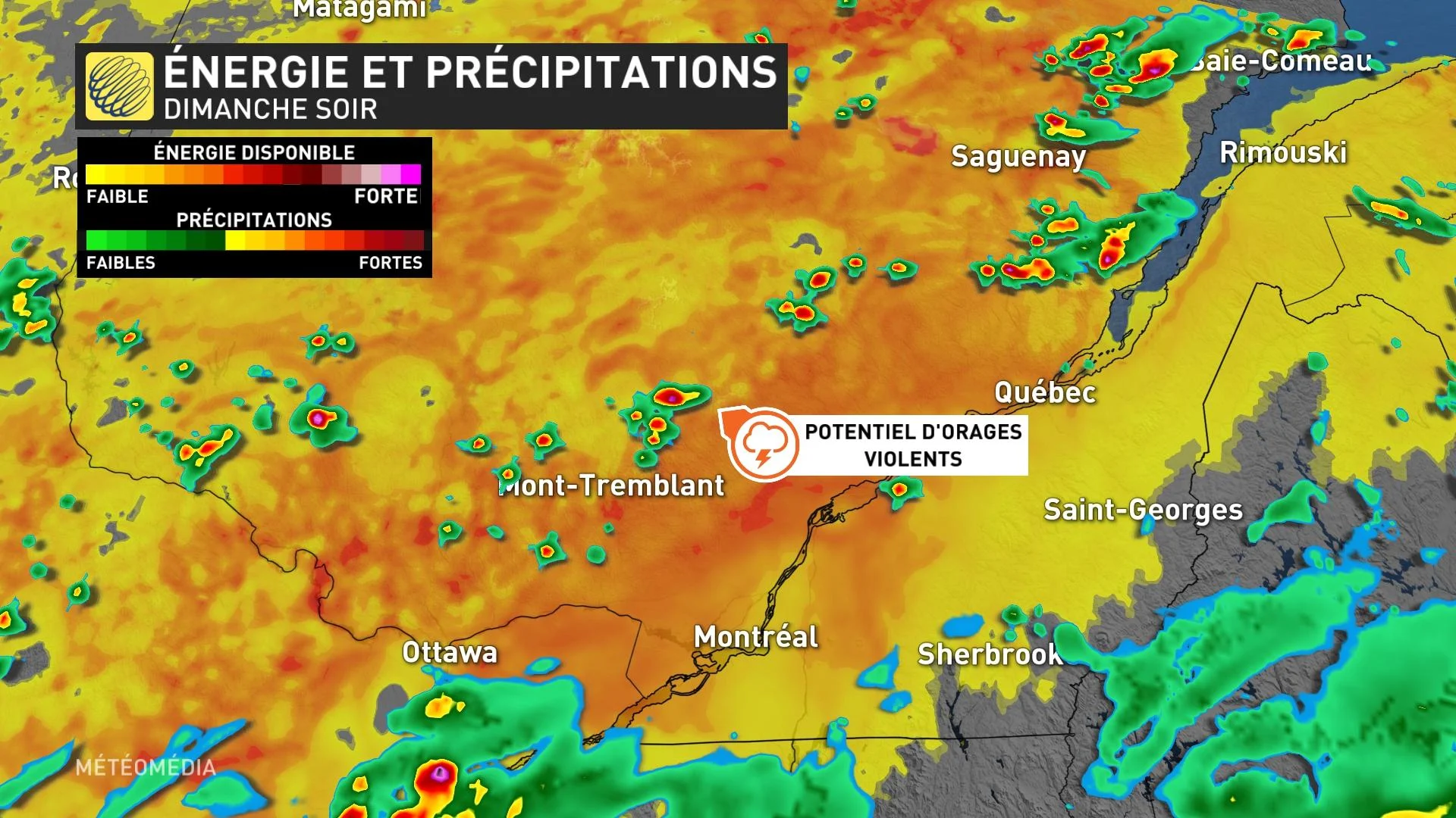 Énergie et précipitations