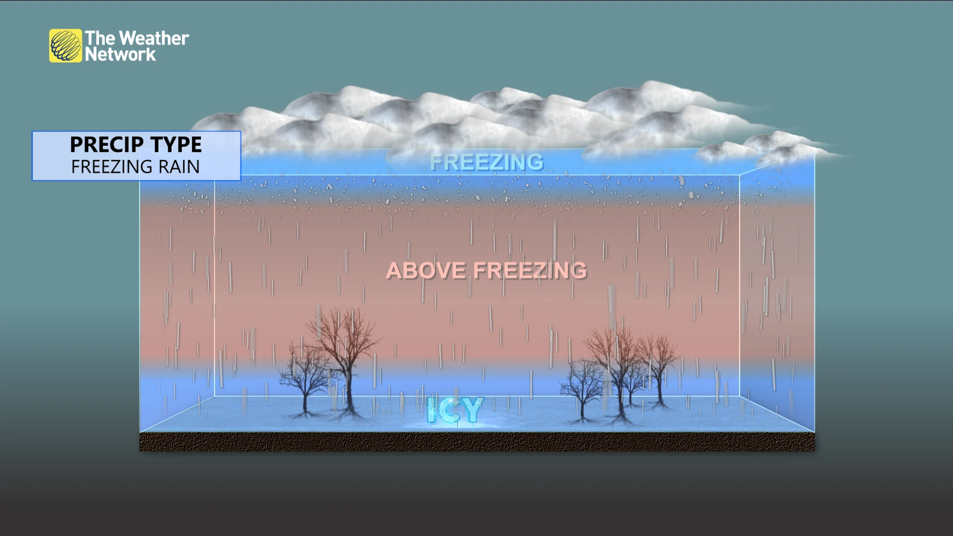 Freezing Rain Explainer Graphic
