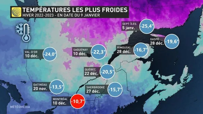 FROID 2 (1)