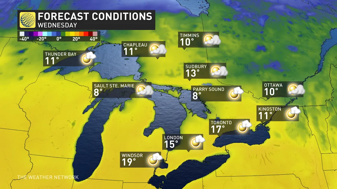 Ontario temps Wed