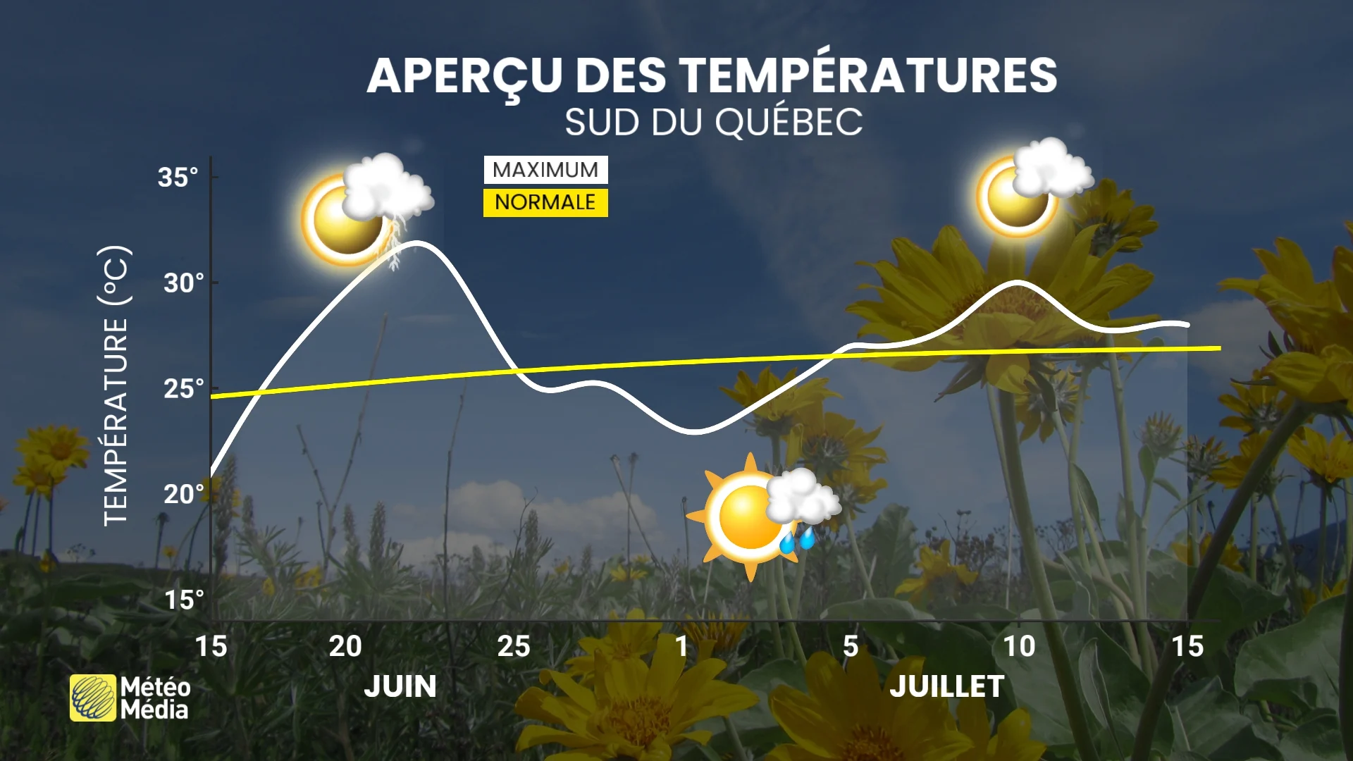 RÉJEAN-TEMP3