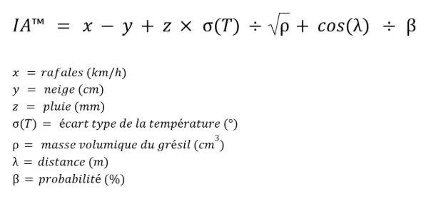Formule indice Tempo