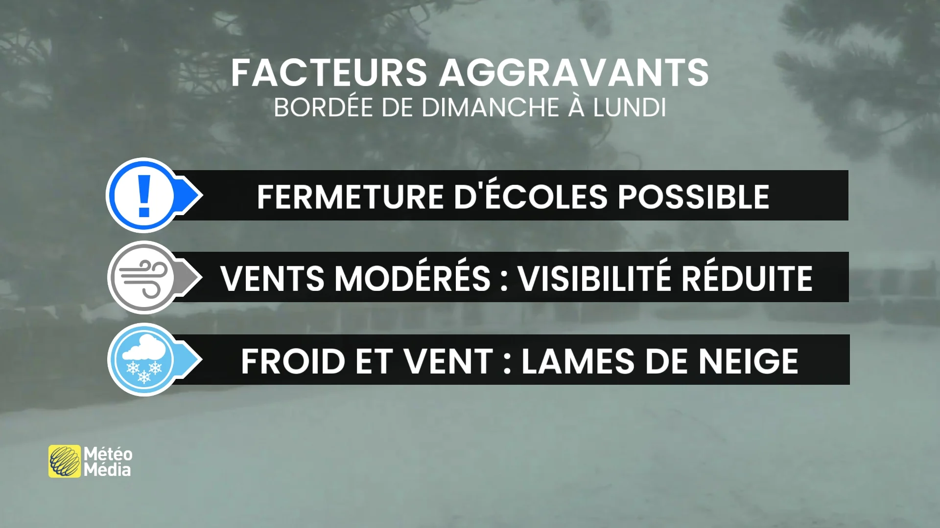 La bordée à venir pourrait avoir di'importantes conséquences