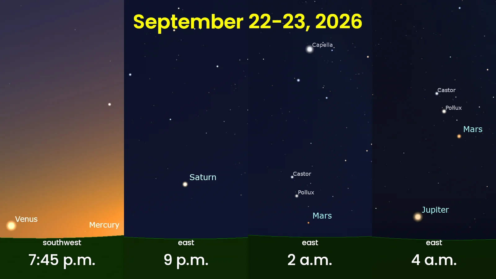 Planets - Season Start - Fall 2026-Update