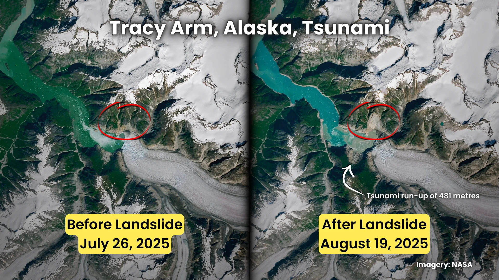 Tracy Arm Alaska Tsunami