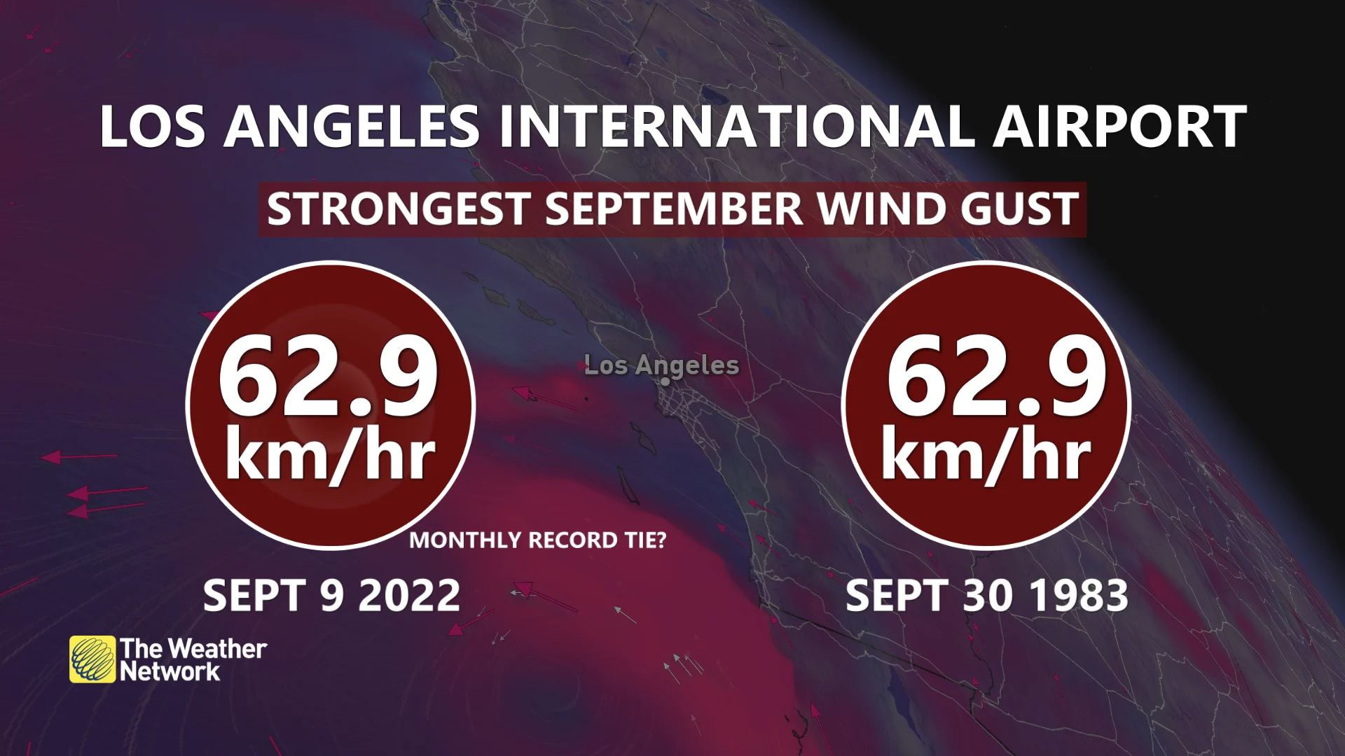 Los Angeles Wind Record