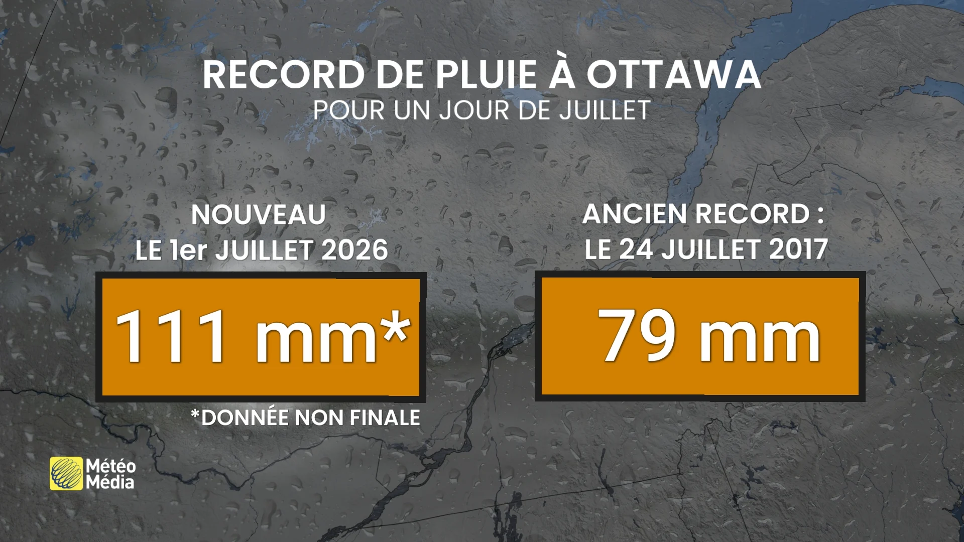 Pluie Ottawa