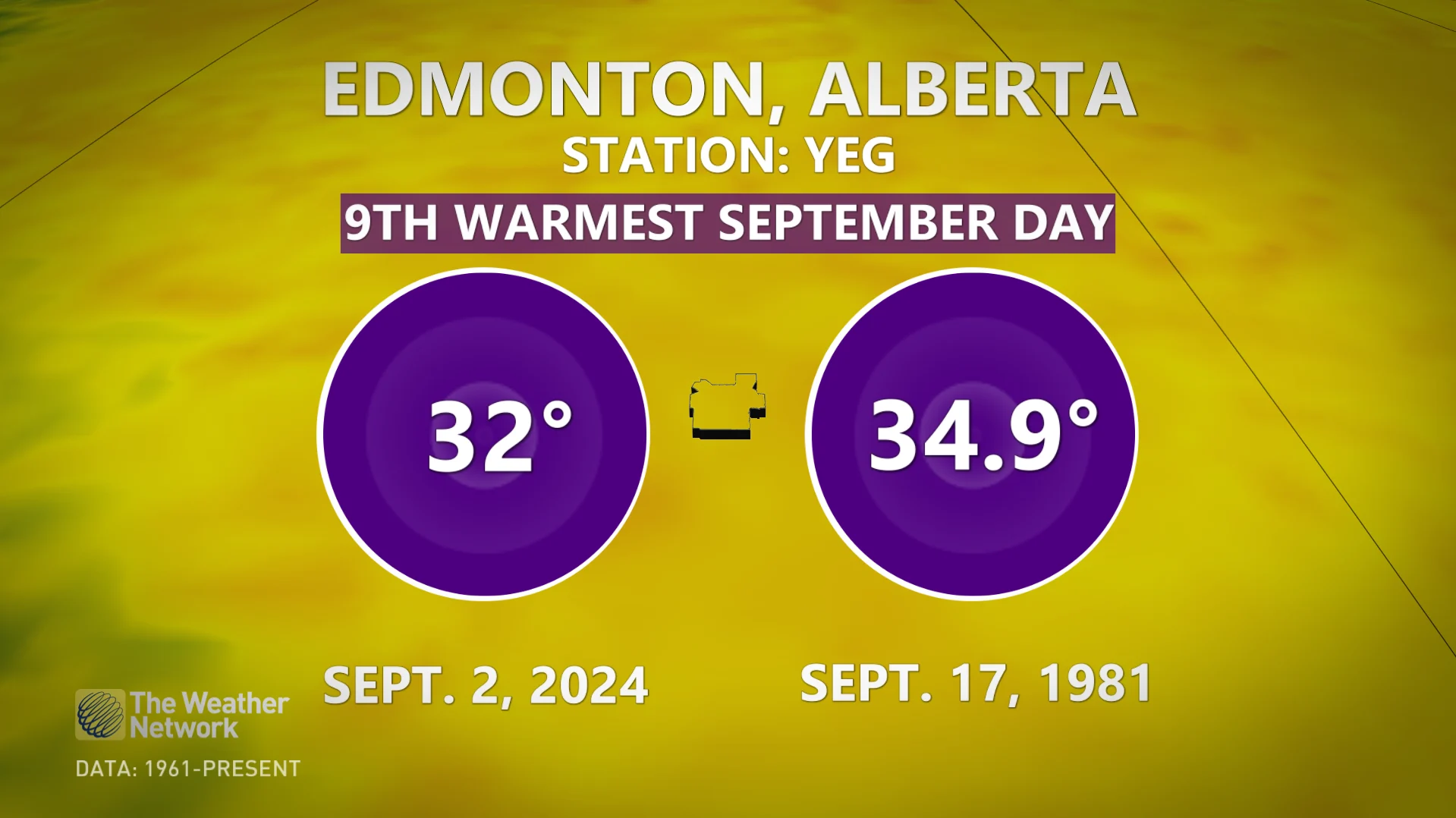 Edmonton ninth warmest day graphic Sept. 2 2024