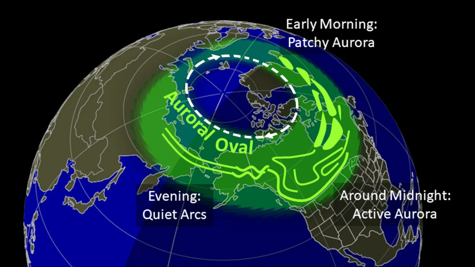 Aurora Oval Activity - NOAA SWPC