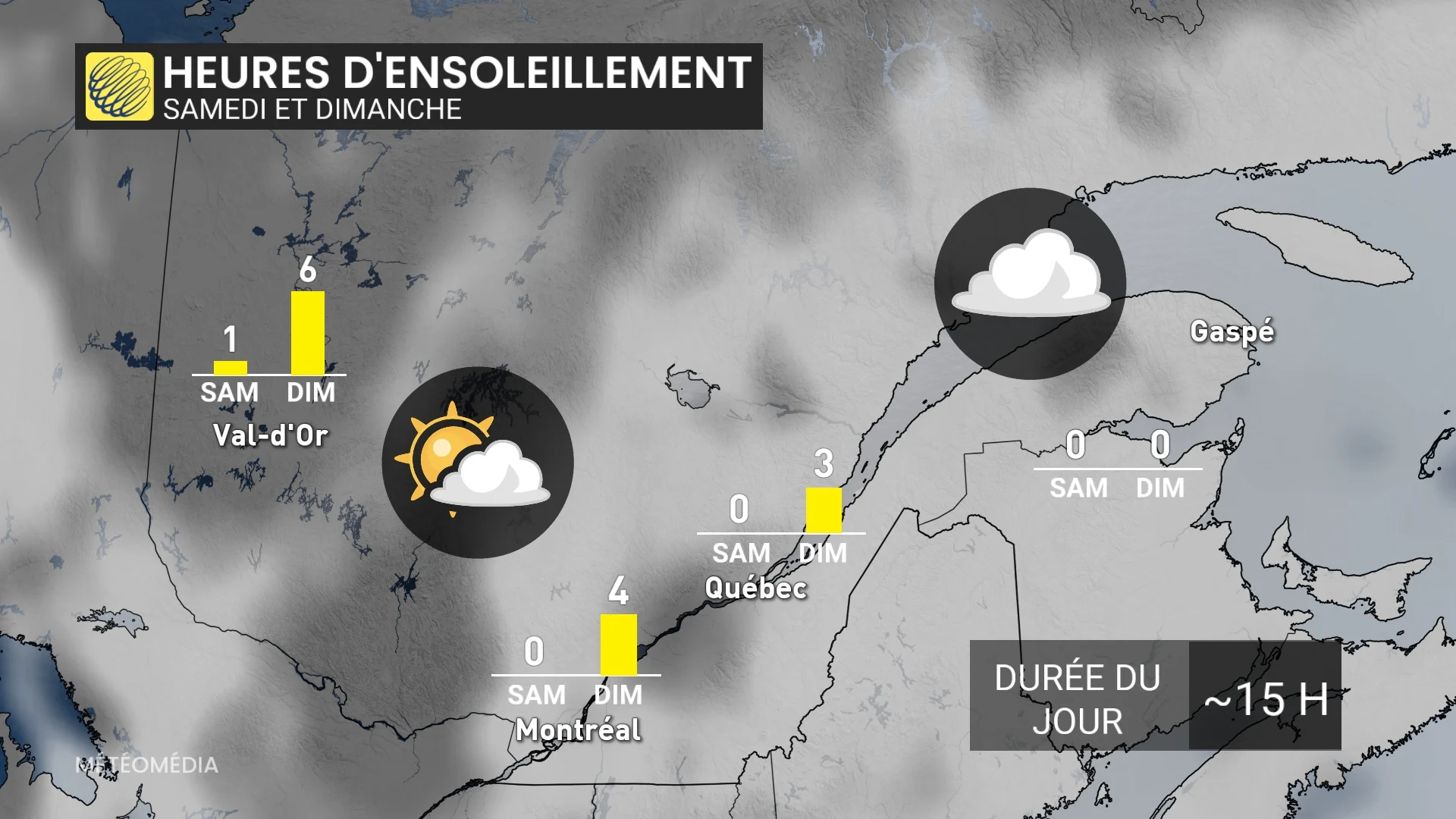 WEEK-END2