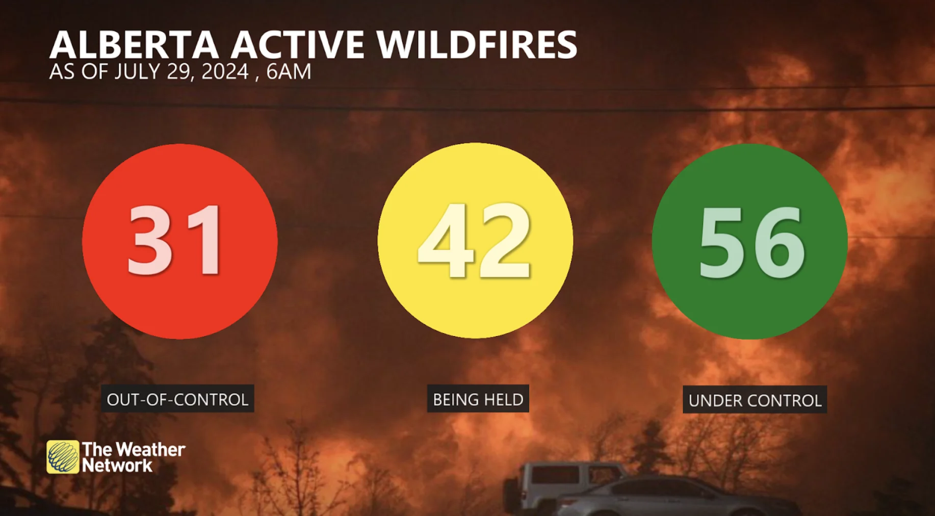 July 29, 2024: Alberta active wildfires