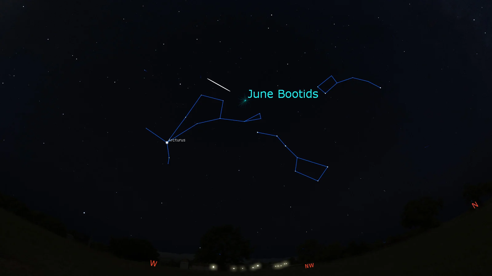 June Bootids - 2025
