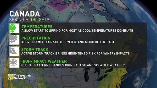 Canada's spring forecast: Sluggish spring slowly comes to life