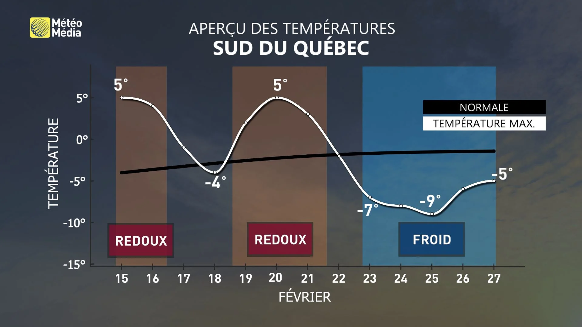 HIVER3 (4)