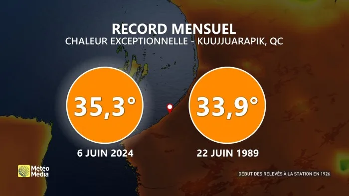 CHALEUR2 REC MEN