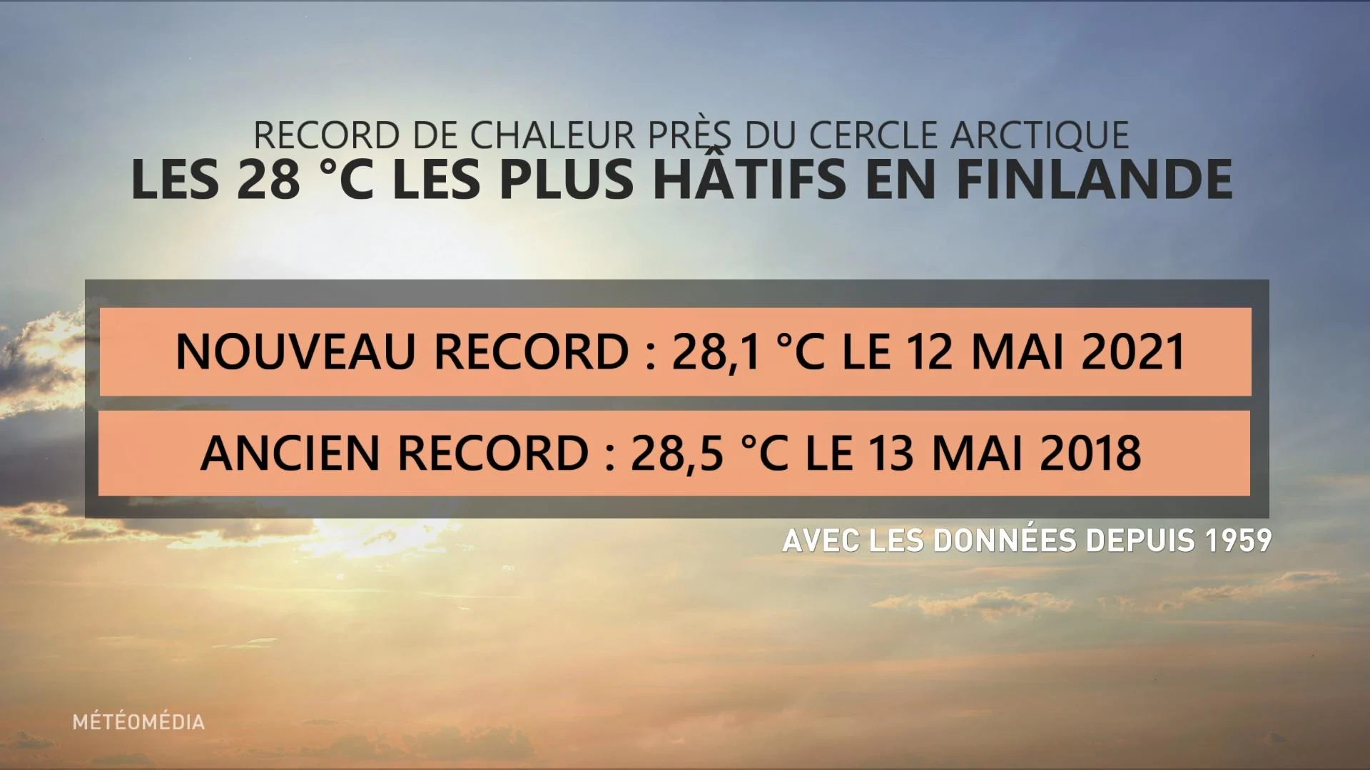 RECORD MAJ