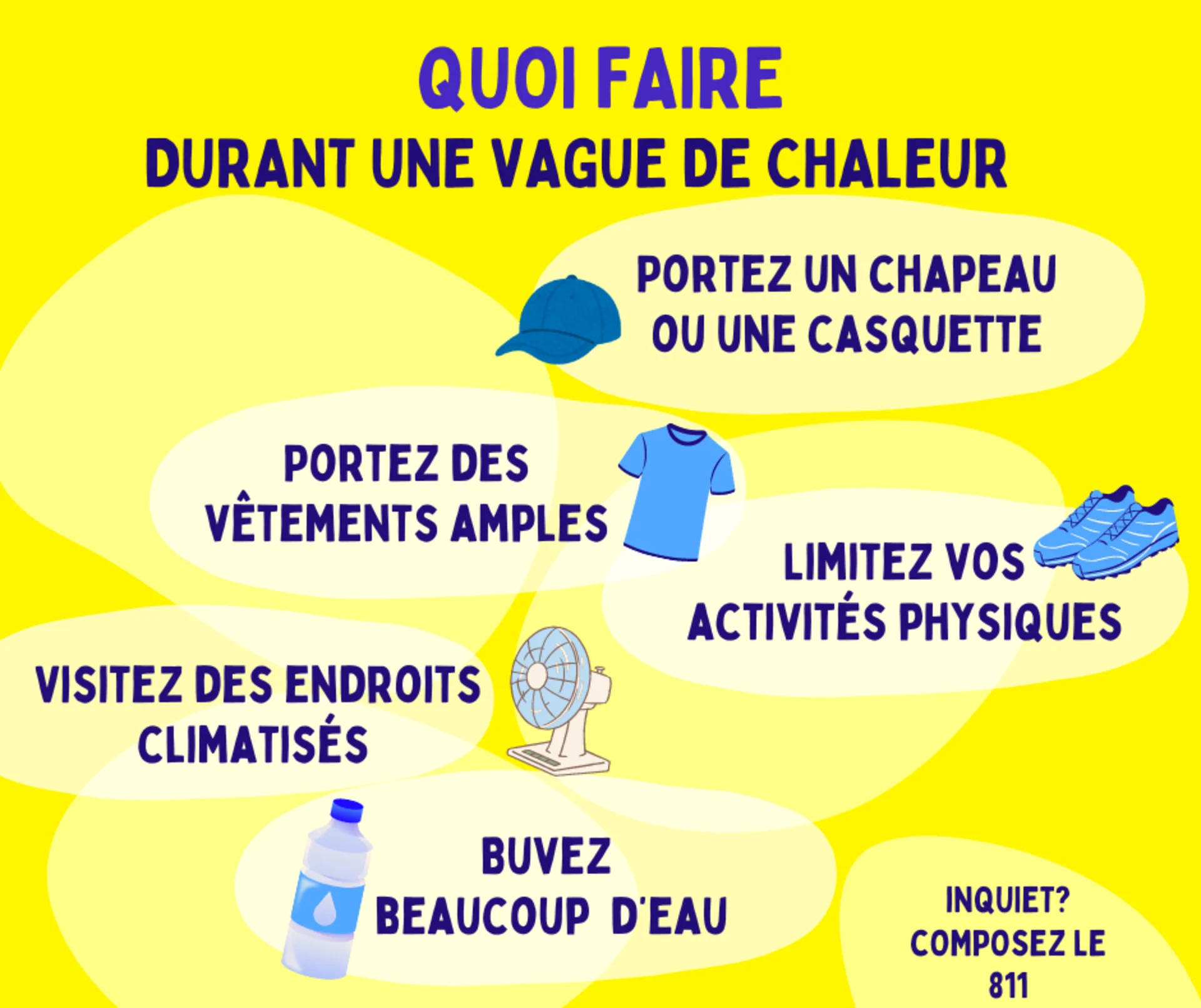 Quoi faire durant une vague de chaleur