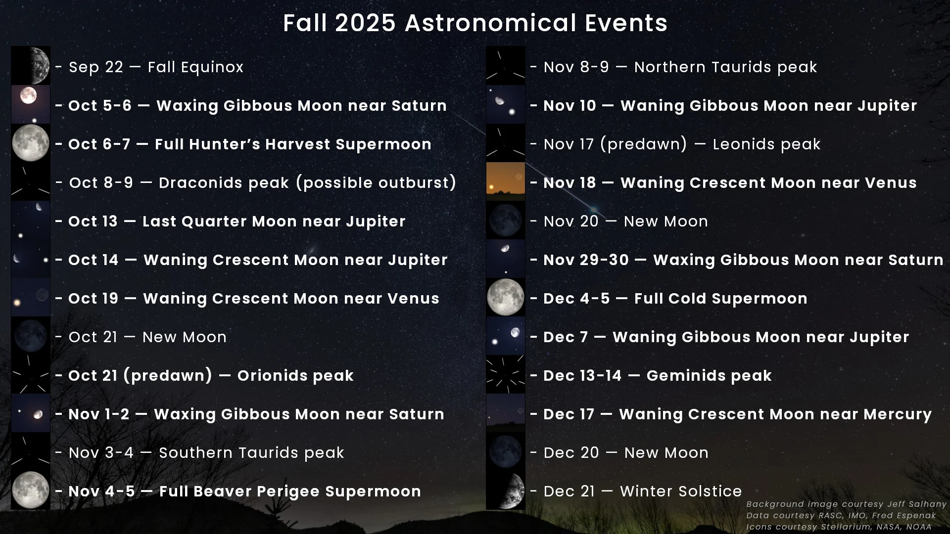 Fall Astronomy Calendar - 2025