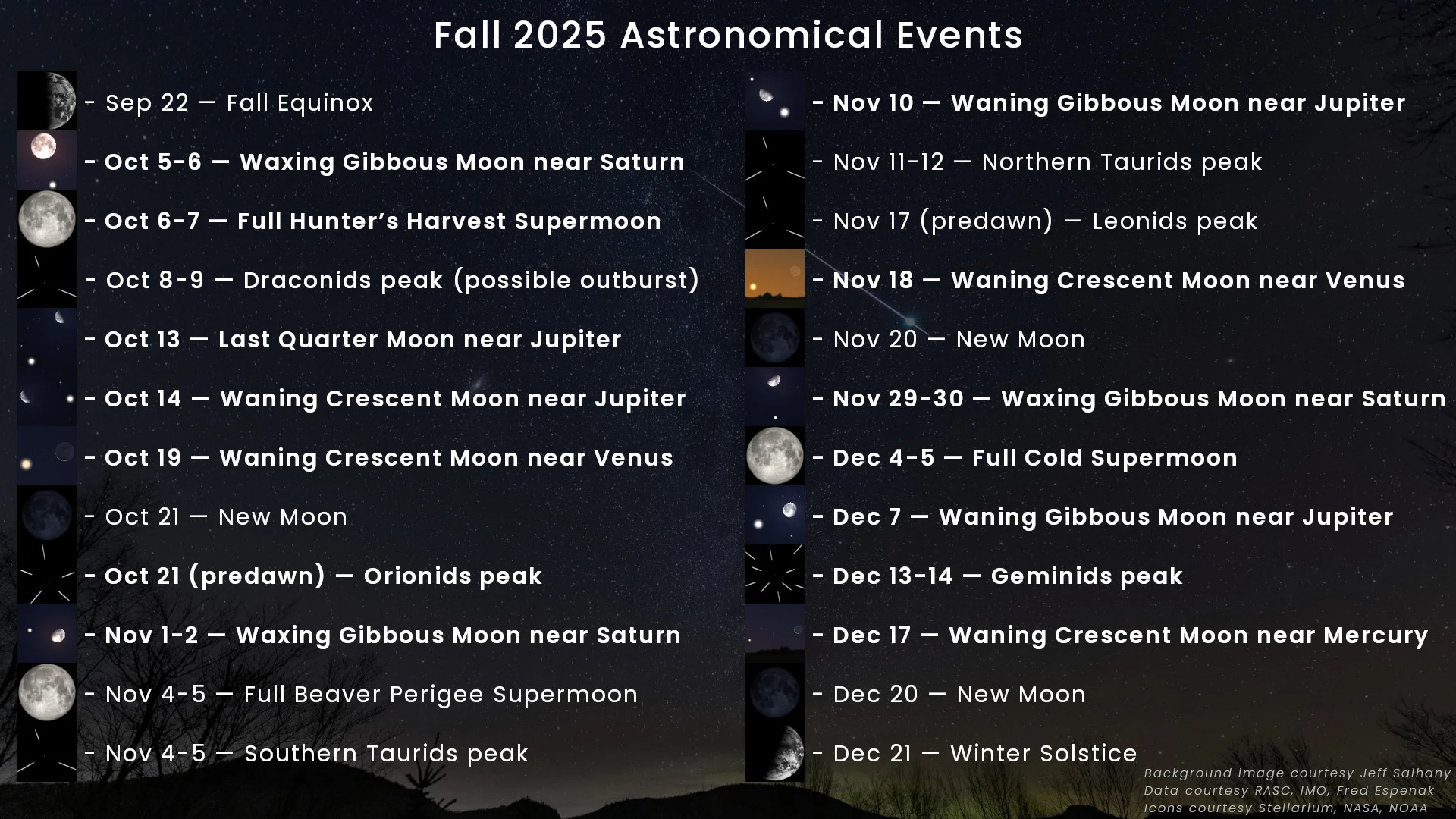 Fall Astronomy Calendar - 2025