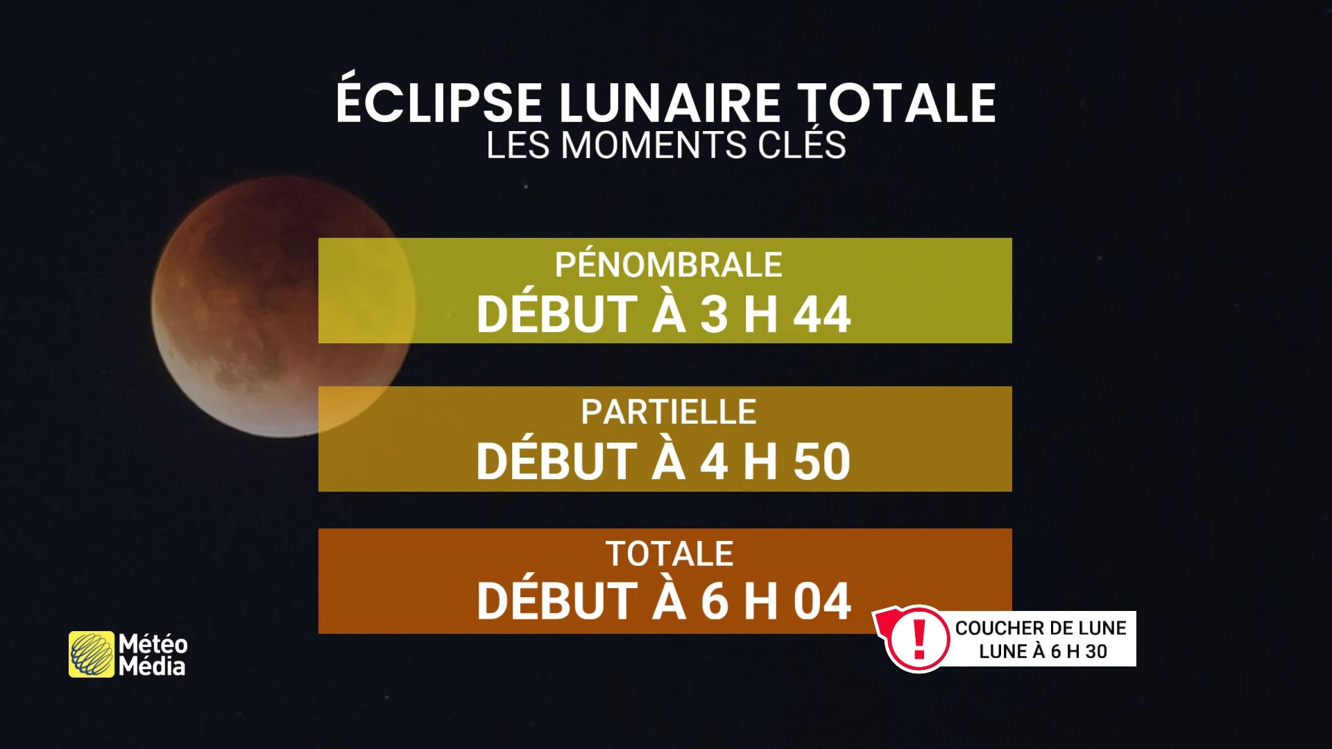 LUNE6