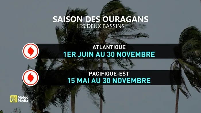 OURAGAN1
