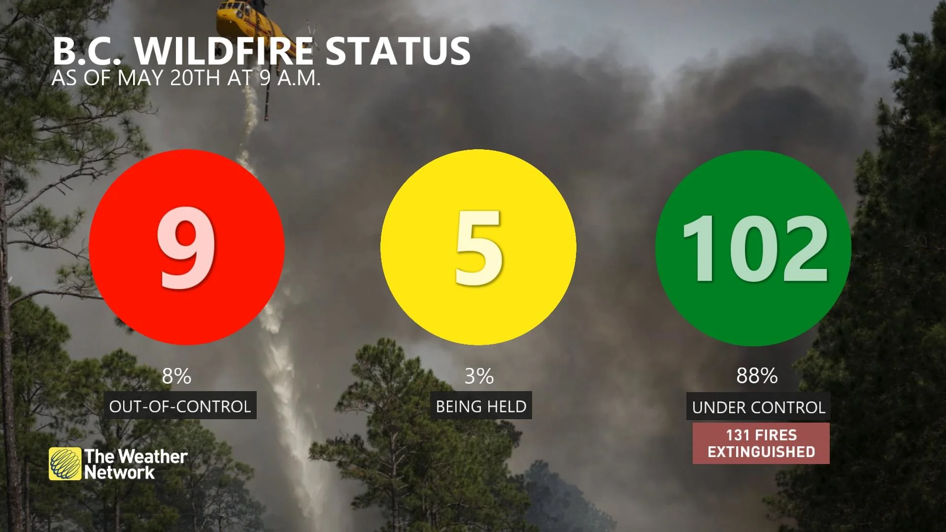 B.C. wildfire status as of May 20