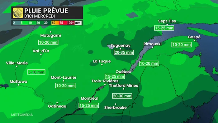 PLUIE 3B