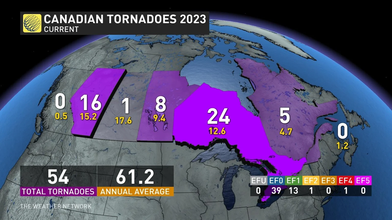Canada Tornadoes Through mid-August 2023