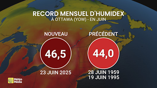 RECORD2
