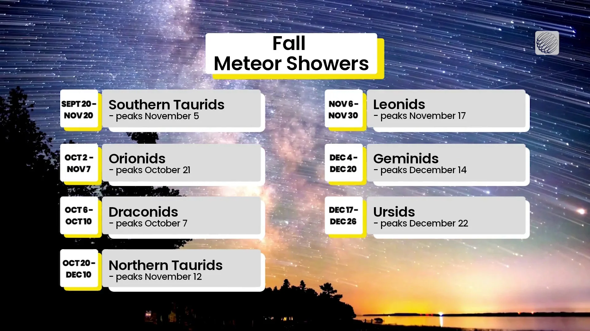 Fall-Meteor-Showers-Dates-Peaks