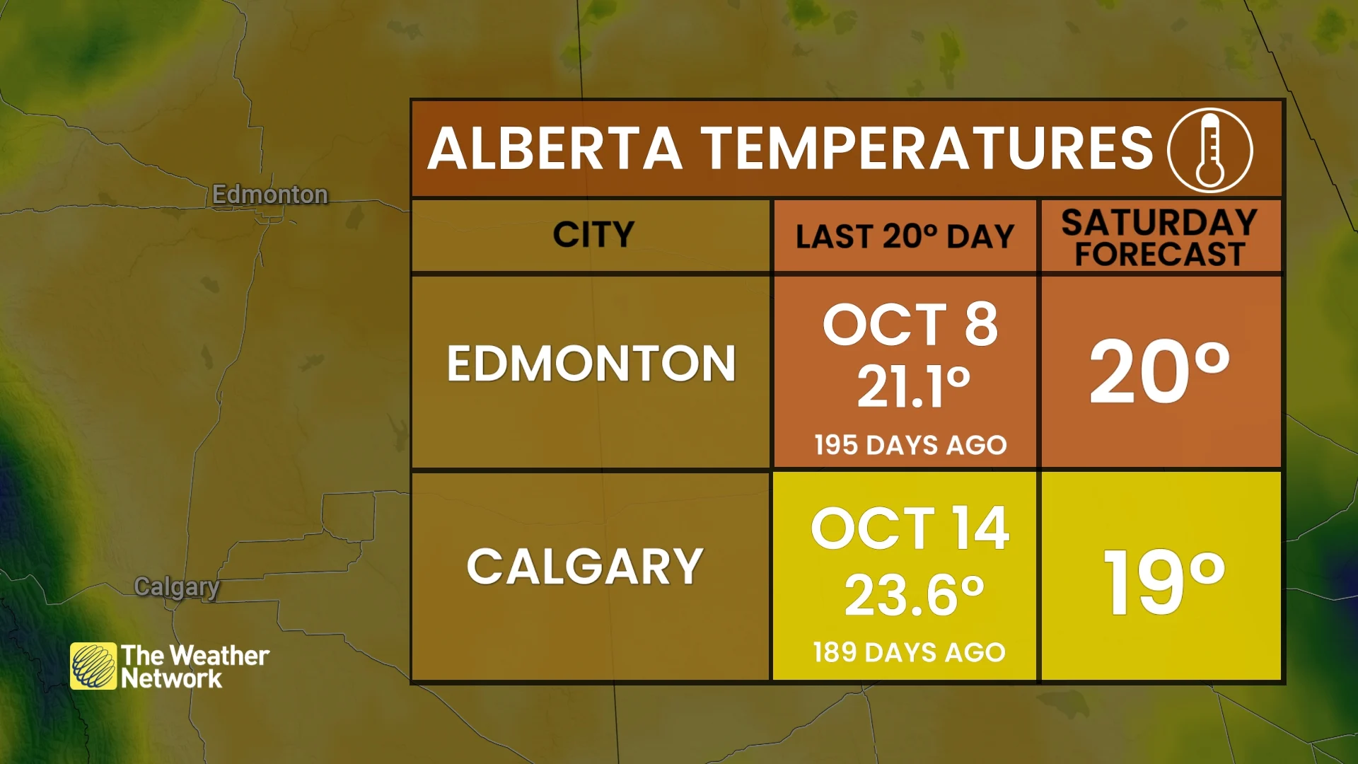 Alberta temperatures last 20 C day and Saturday forecast