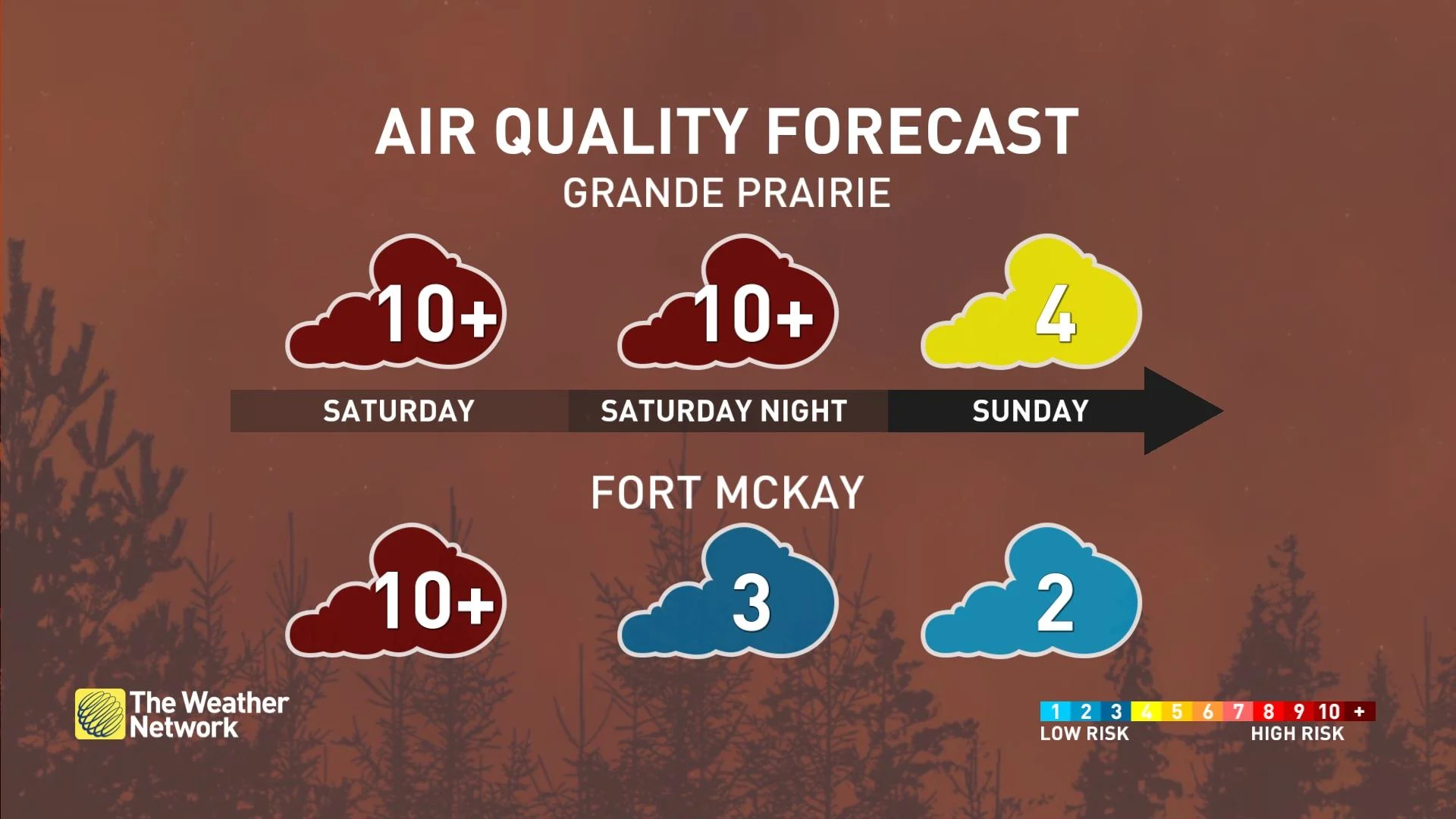 Alberta AIR QUALITY for Grand Prairie May 11/12