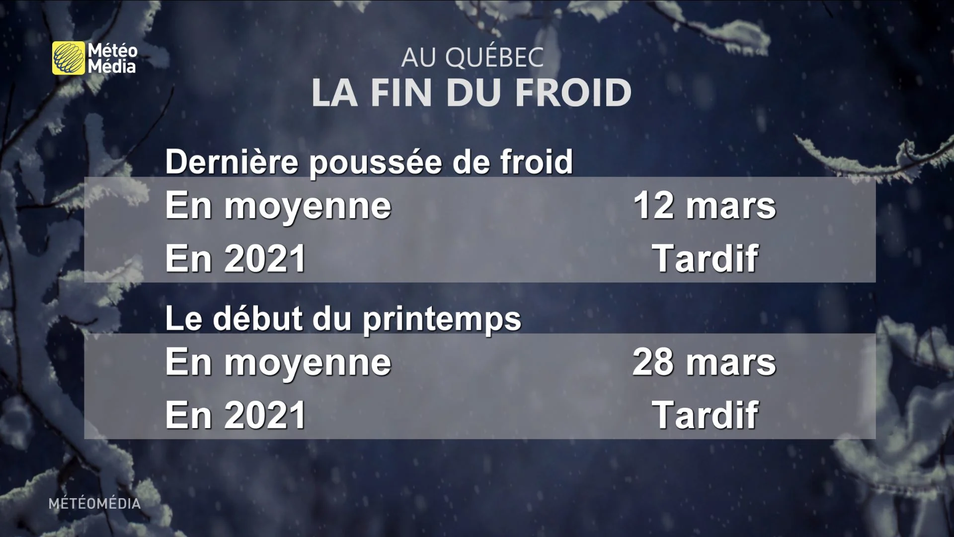 dernière poussée de froid