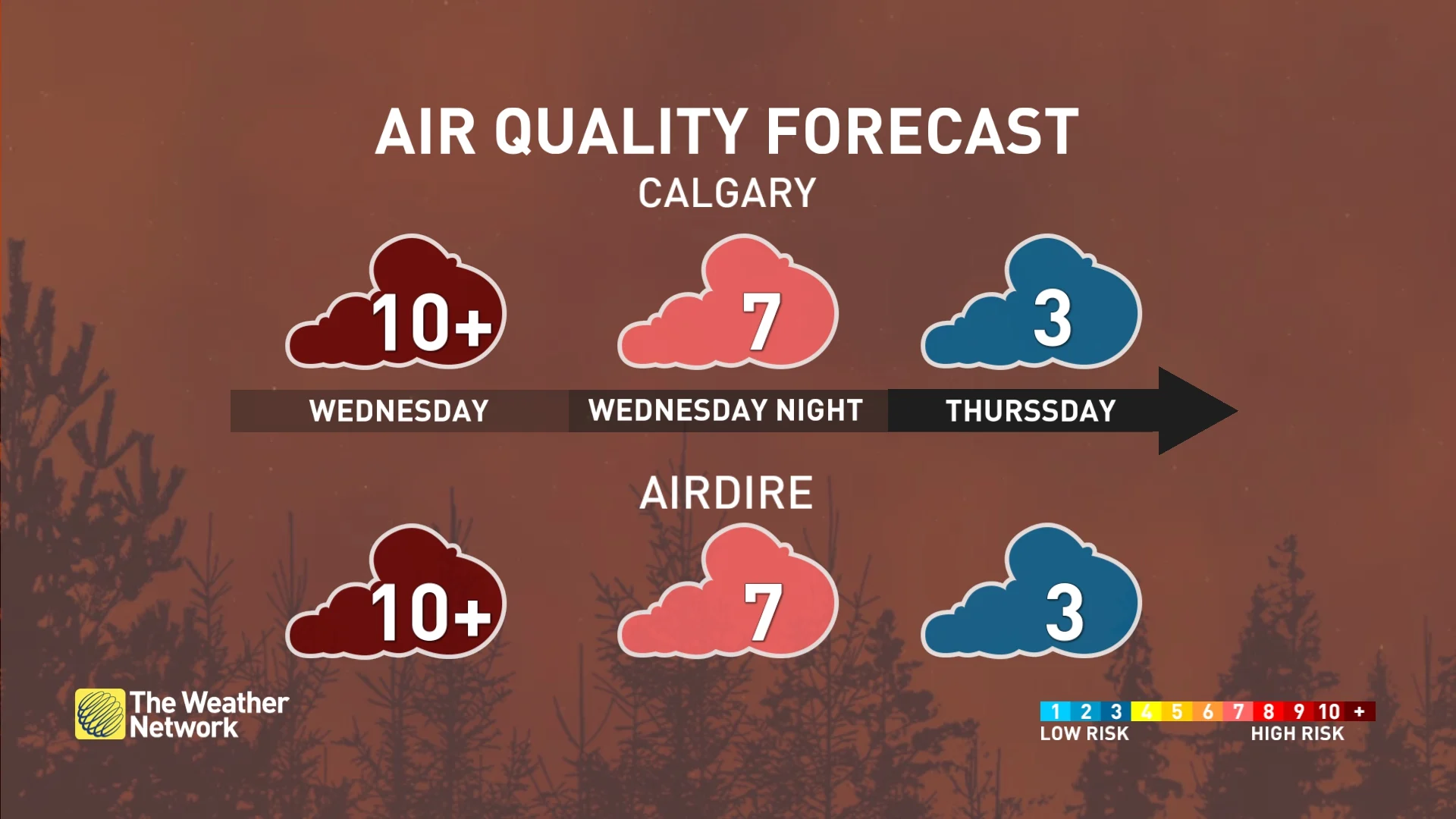 Baron - AB air quality - July 24