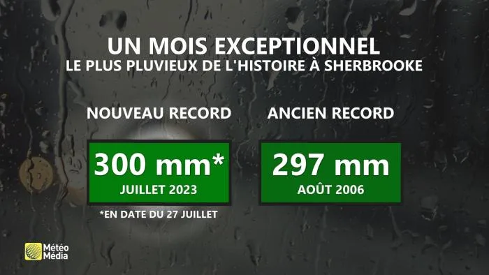 PLUIE1 RECORD SHERBROOKE