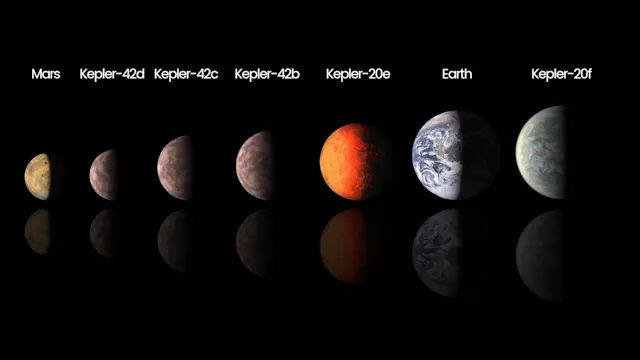 New proposal expands 'planet' definition to thousands of alien worlds ...