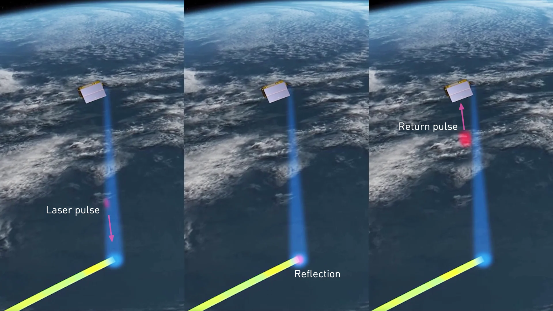 Sentinel-6-scanning-oceans-3-panel-ESA-SSutherland
