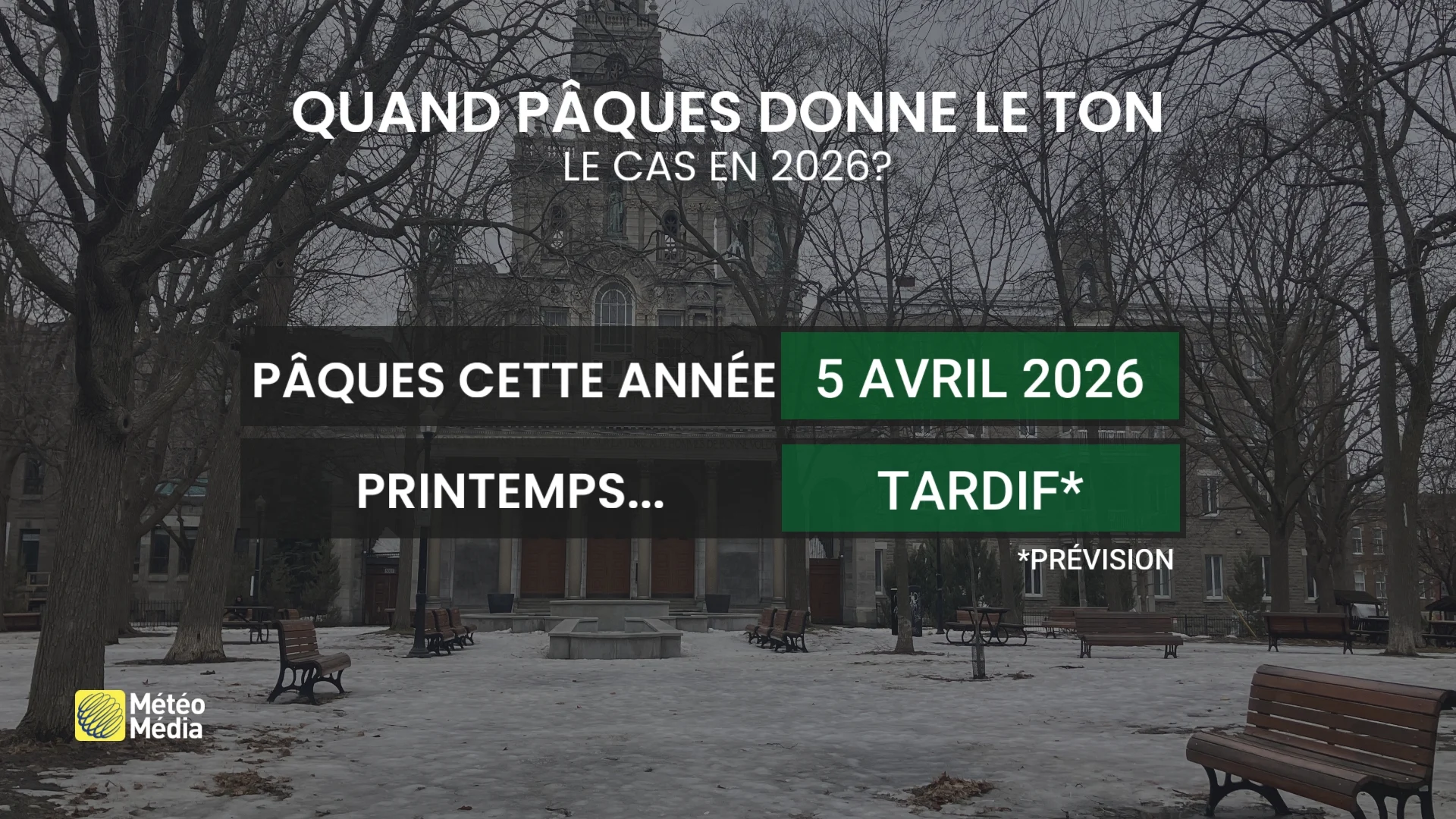 La météo de Pâques prédit-elle le reste de la saison?