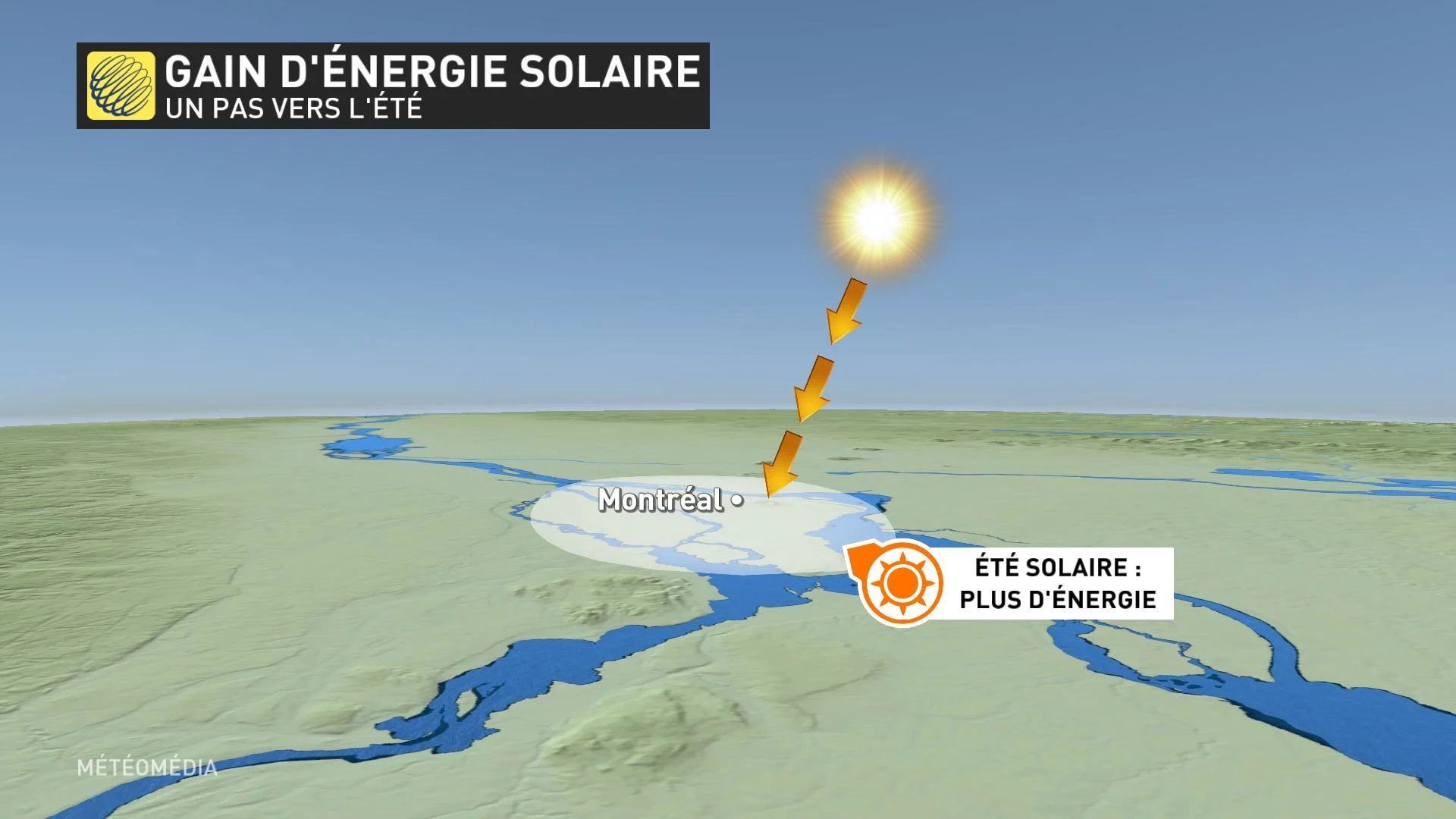 SOLEIL4.2 ÉNERGIE